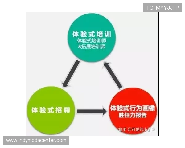 优发国际客服服务全方位解答,解决玩家在游戏过程中遇到的各种问题