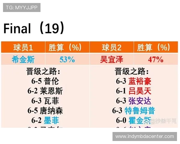 掌握滚球比分独赢2规则的关键要点，助你在比赛中轻松赢得更多奖金