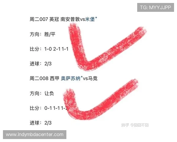 中国体育足彩竞彩比分实时分析与预测指南帮助玩家提升竞猜胜率